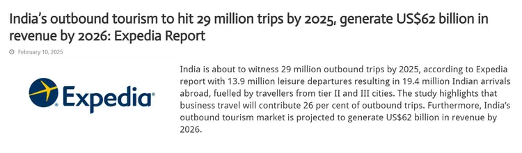 Travel industry growth data